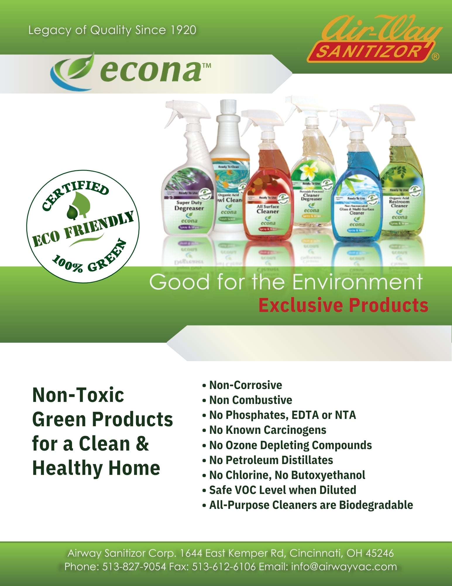 Econa All Surface Cleaner